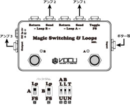 【美品‼️】VOCU Magic Switching & Loops❗️